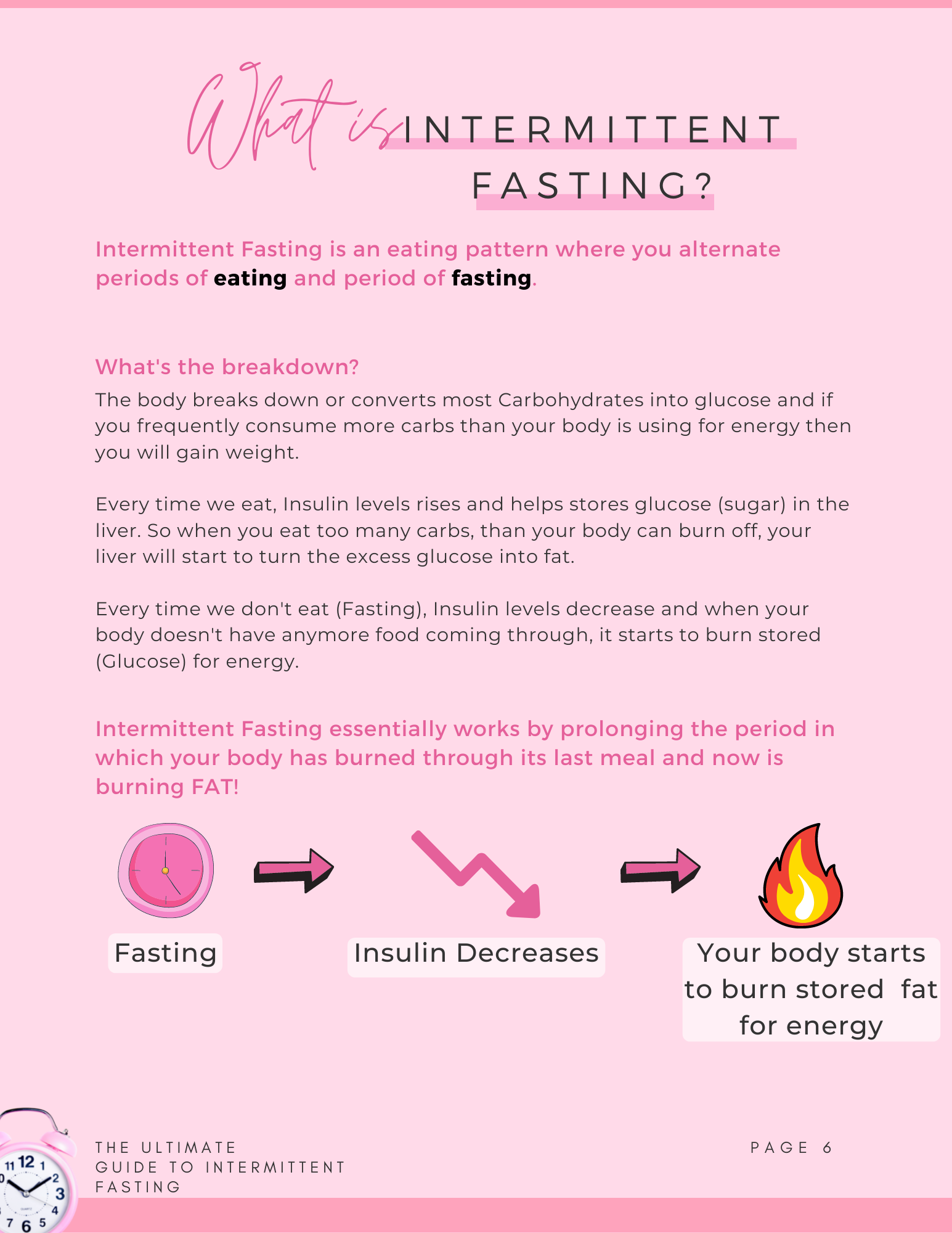 The Ultimate Guide To Intermittent Fasting